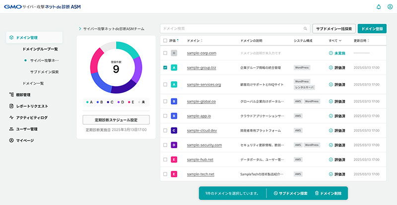 GMOサイバー攻撃ネットde診断 ASM_利用画面サンプル1