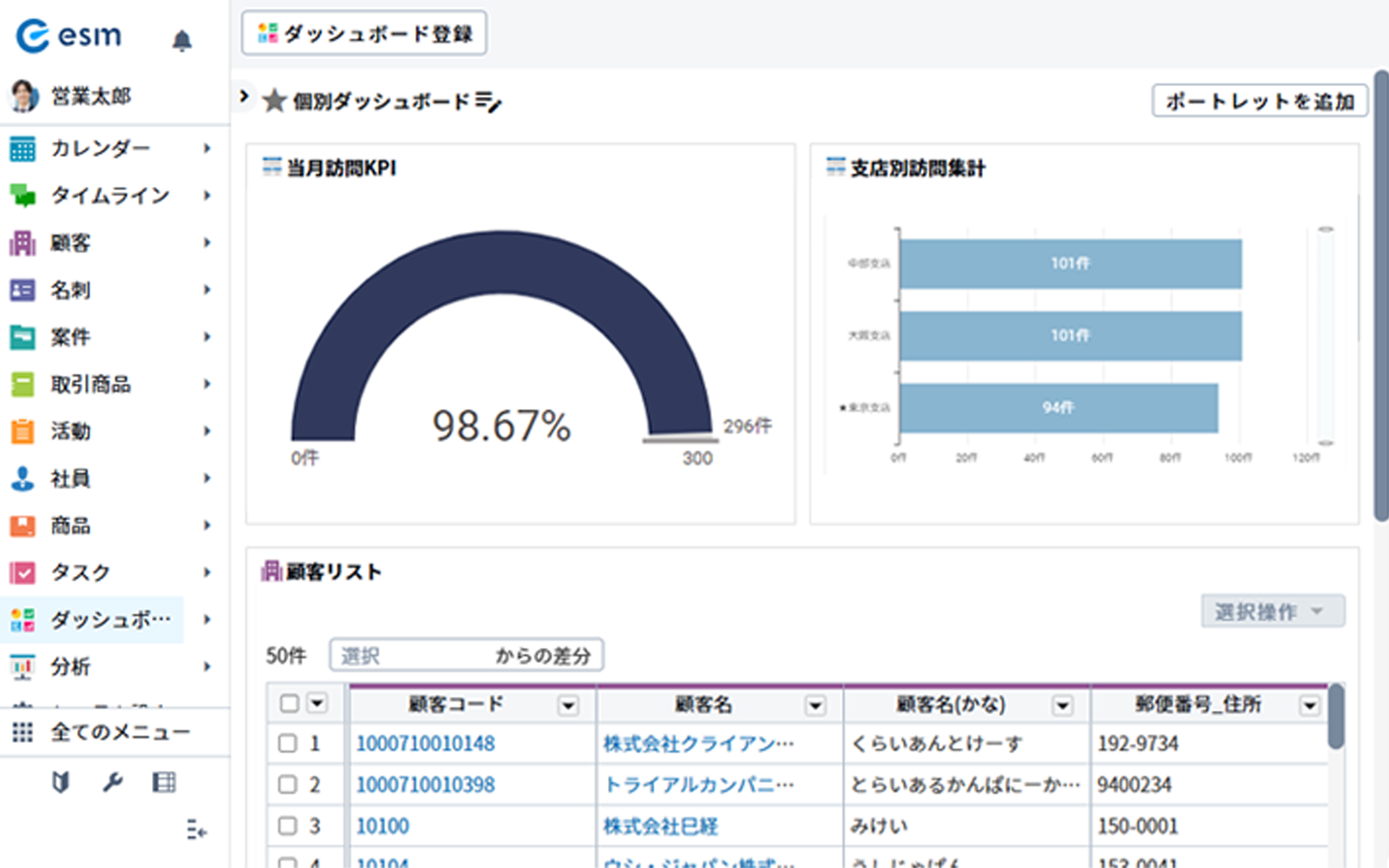 esm(eセールスマネージャー)_利用画面サンプル1