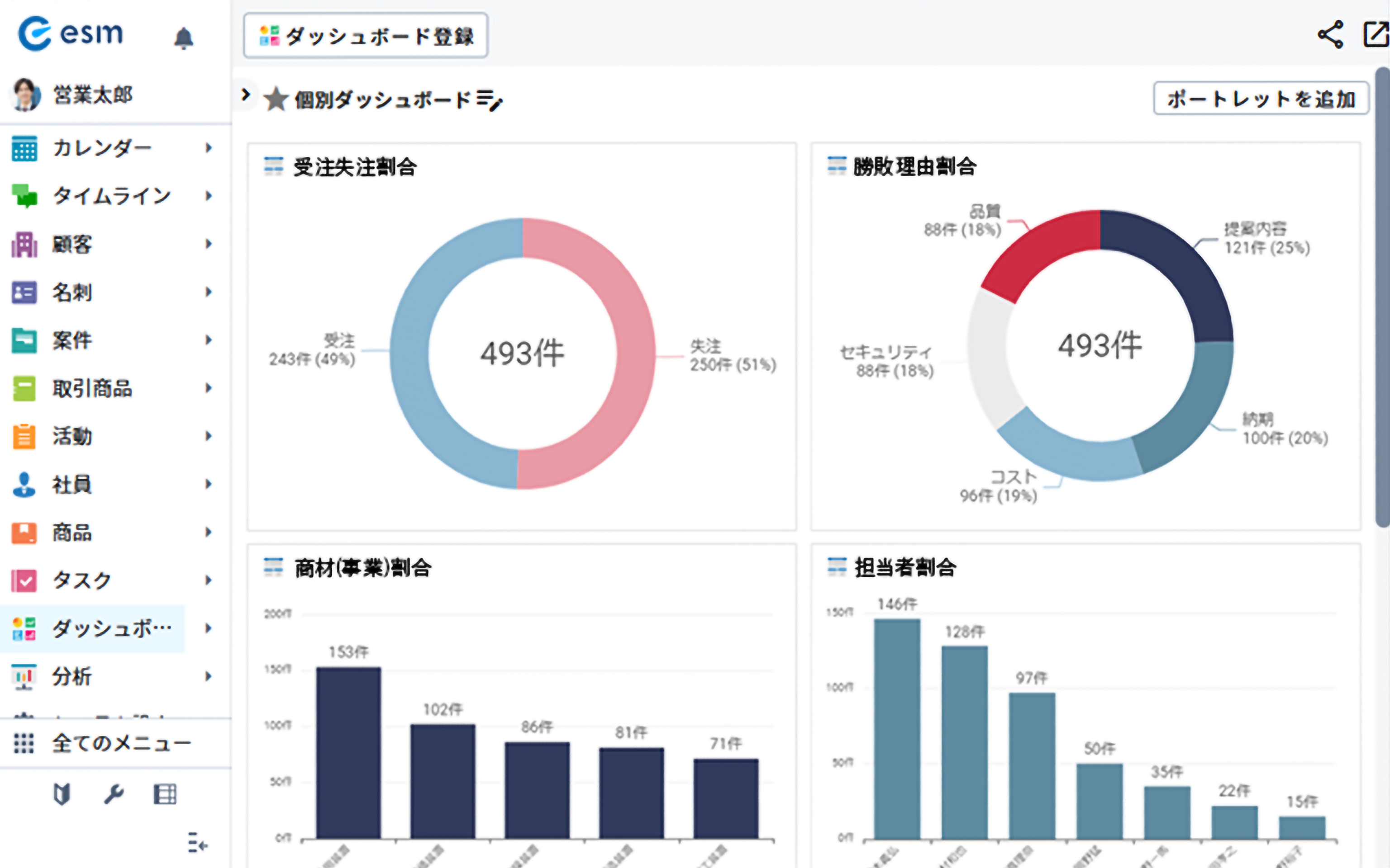 esm(eセールスマネージャー)_利用画面サンプル2
