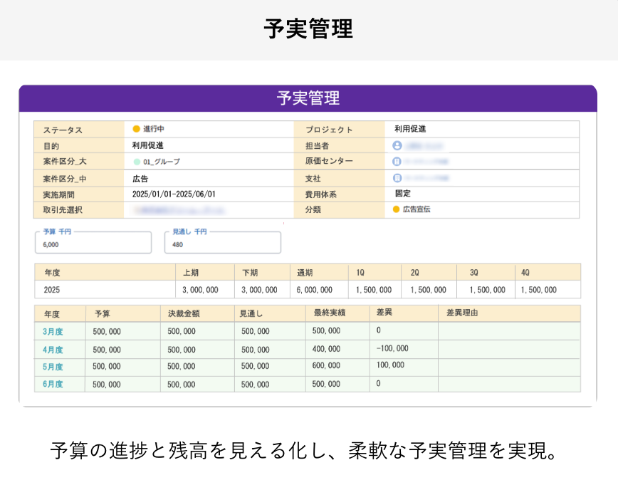 SmartDB_利用画面サンプル4