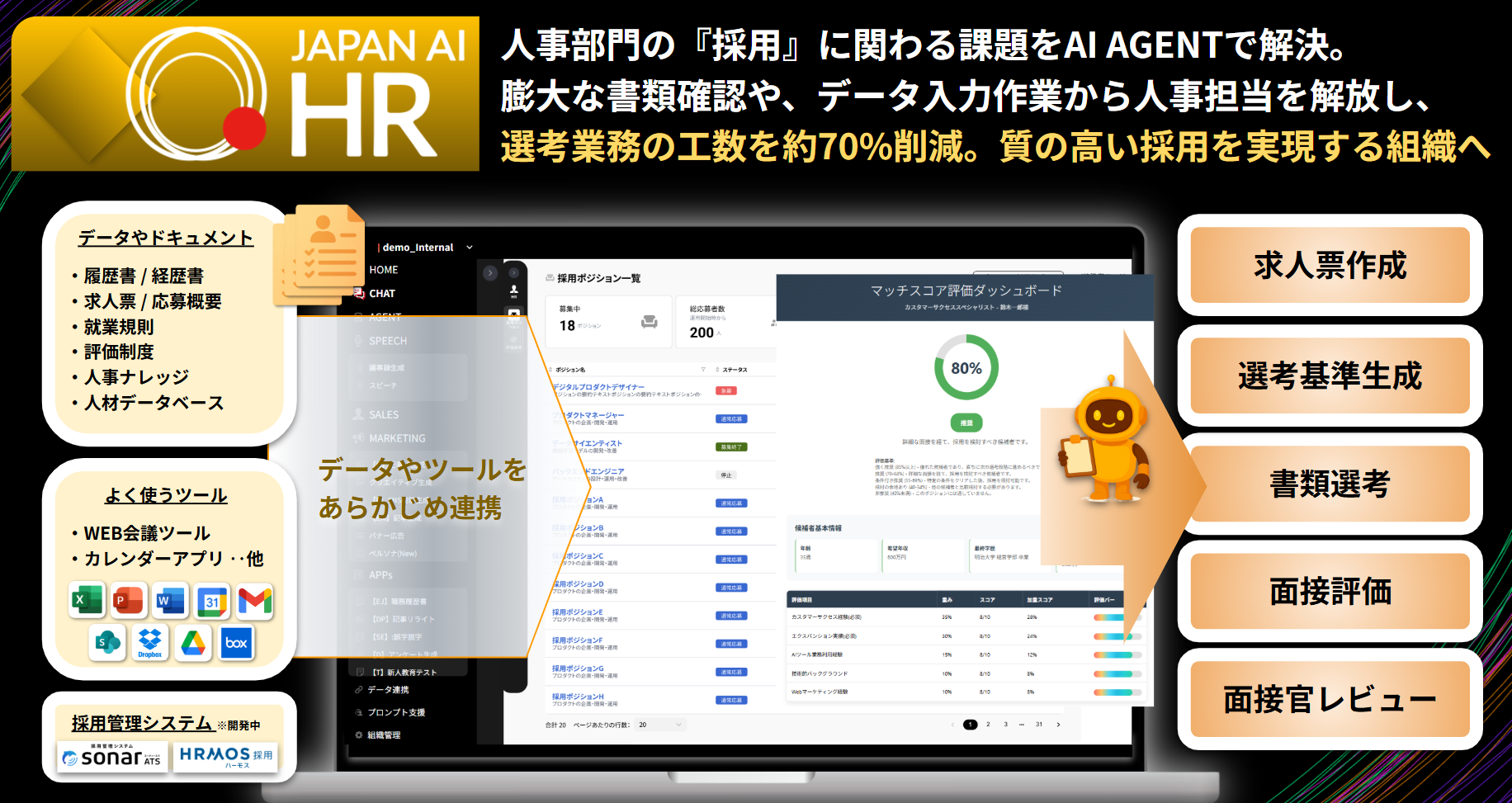 JAPAN AI HR_利用画面サンプル1