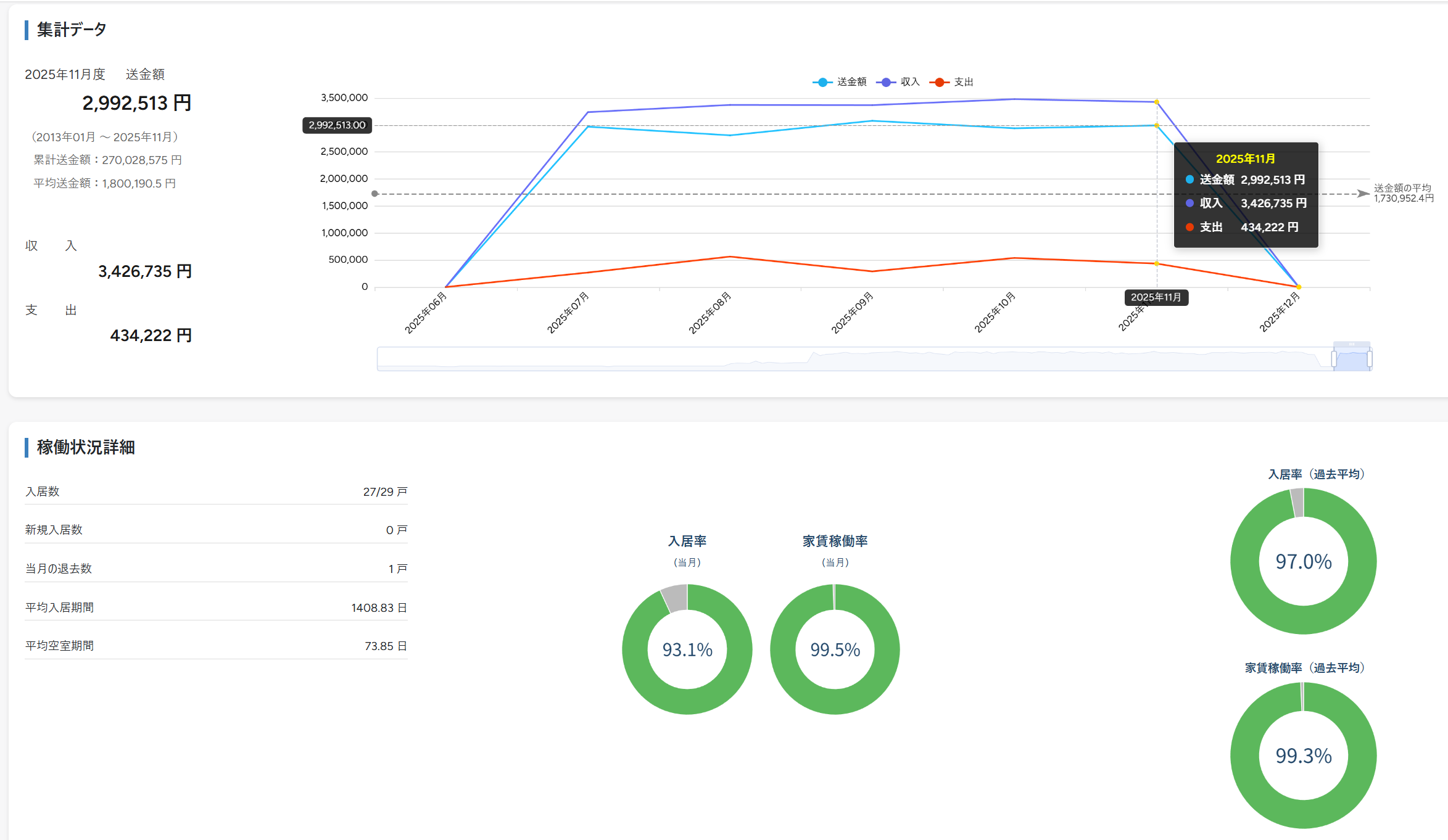 資産Navi Biz_利用画面サンプル3