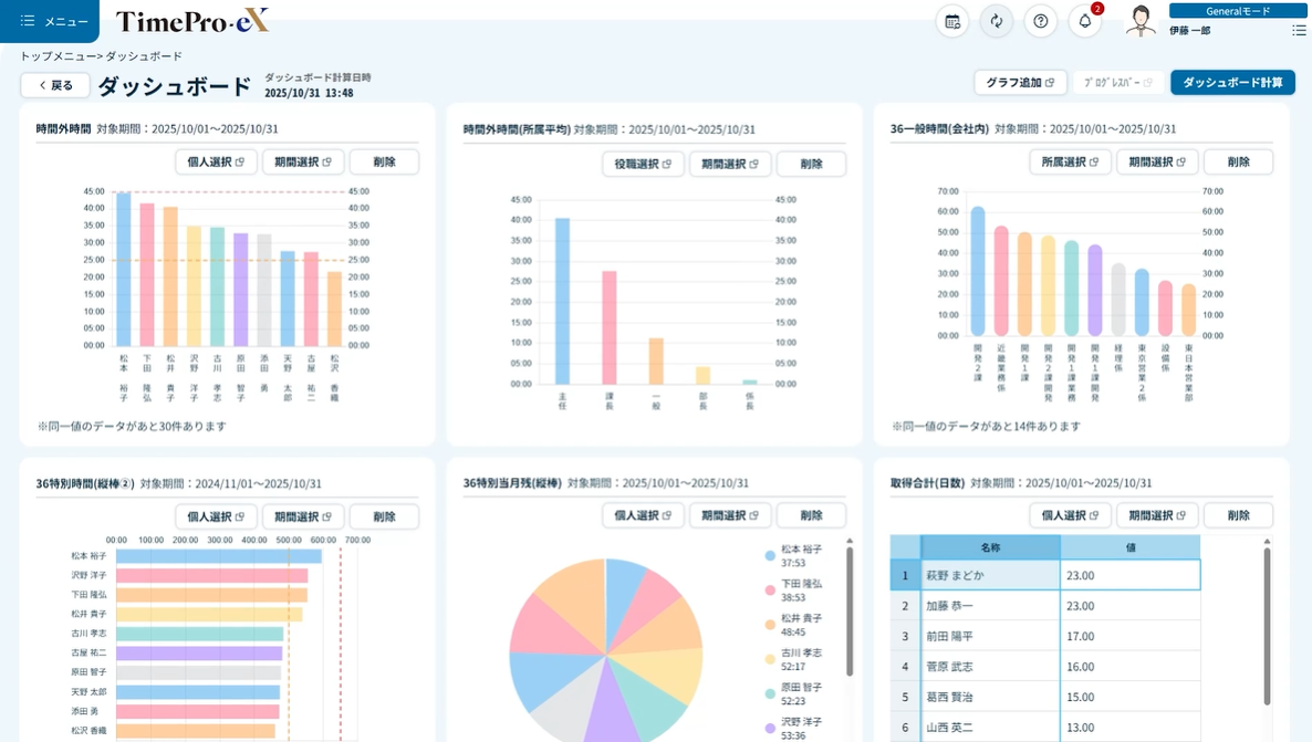 TimePro-eX_利用画面サンプル2