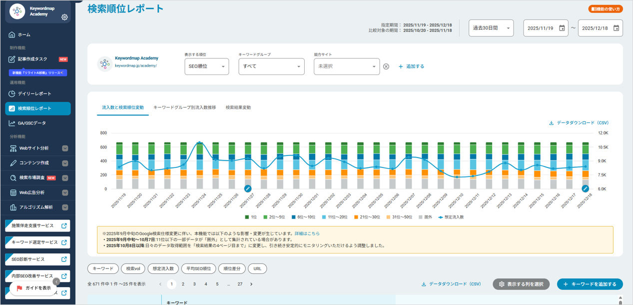 Keywordmap（キーワードマップ）_利用画面サンプル5