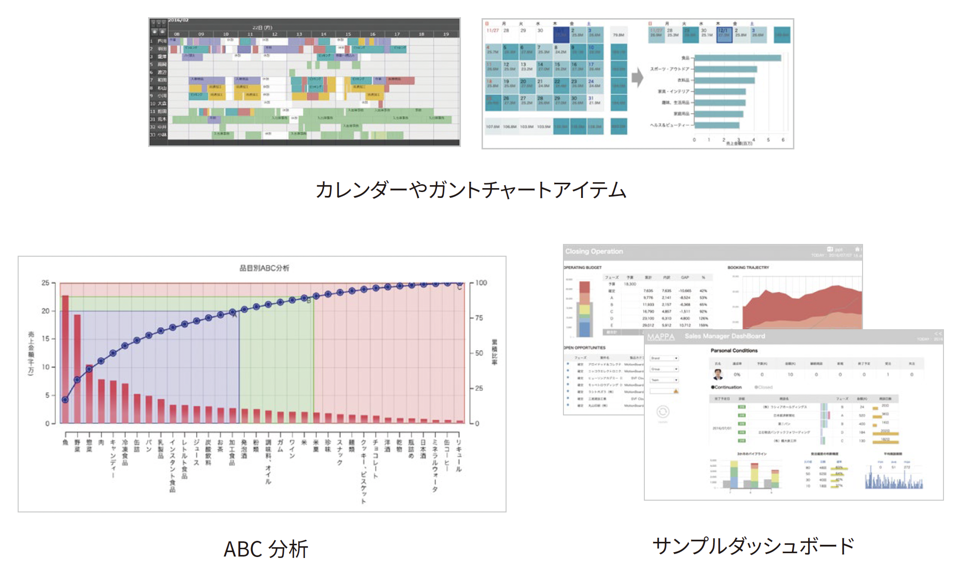 MotionBoard_利用画面サンプル1