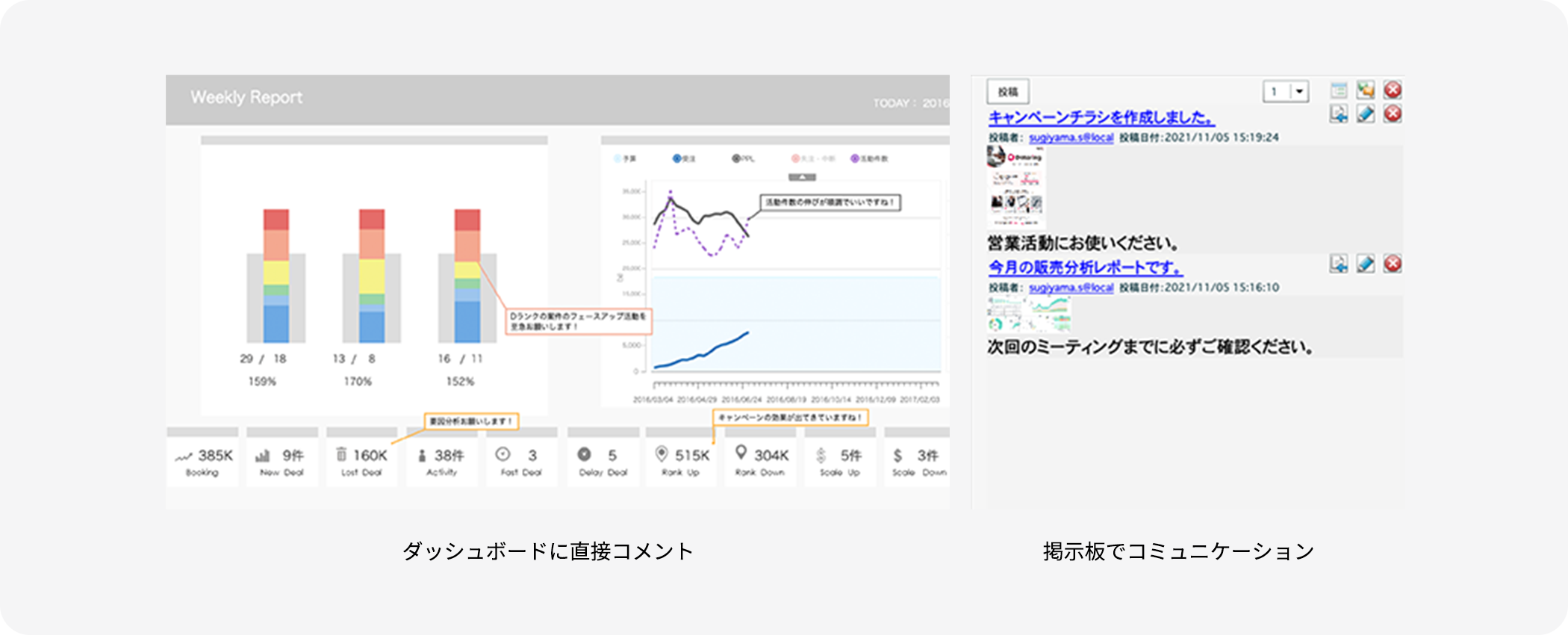 MotionBoard_利用画面サンプル4