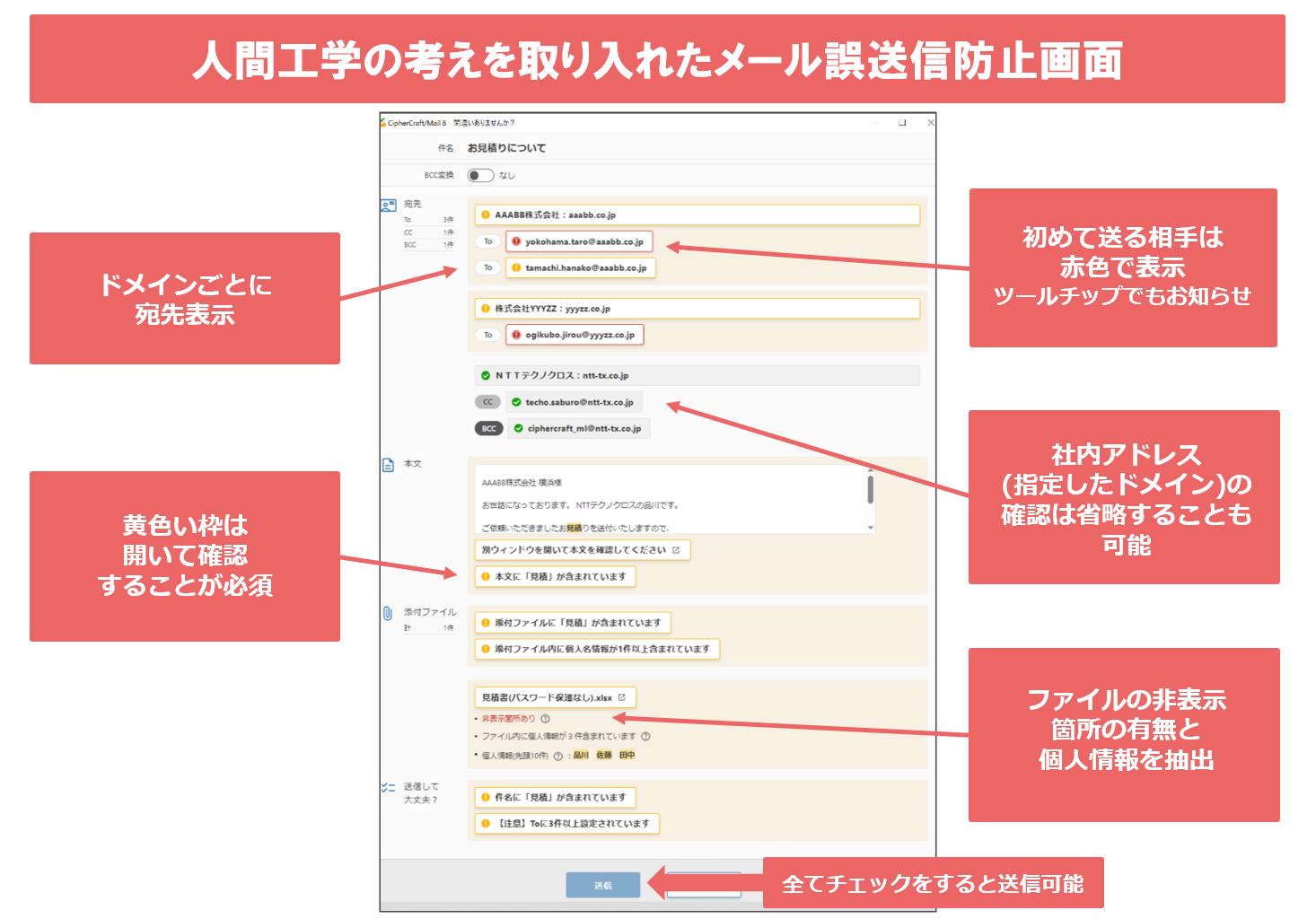 CipherCraft/Mail(サイファークラフトメール)とは？価格・機能・使い方を解説｜ITトレンド