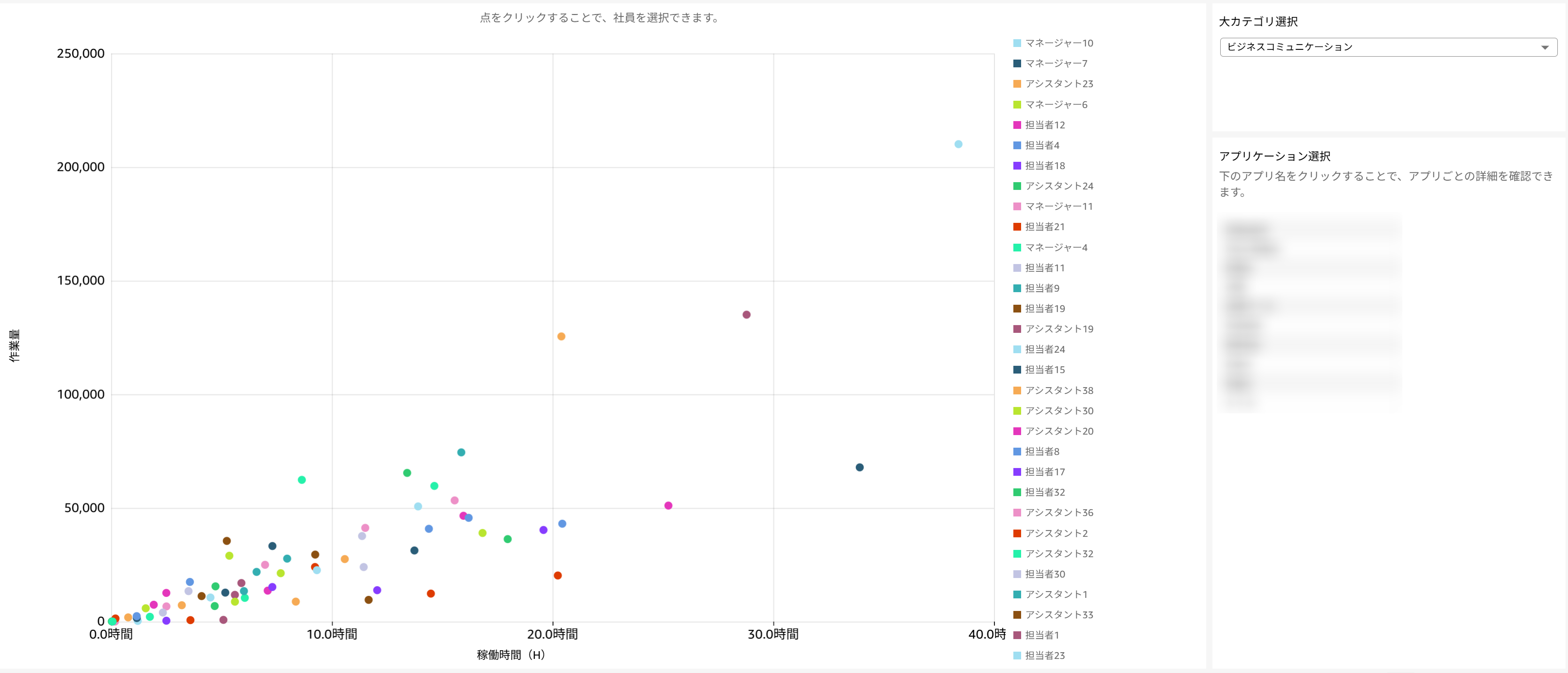 みえるクラウド ログ_利用画面サンプル3