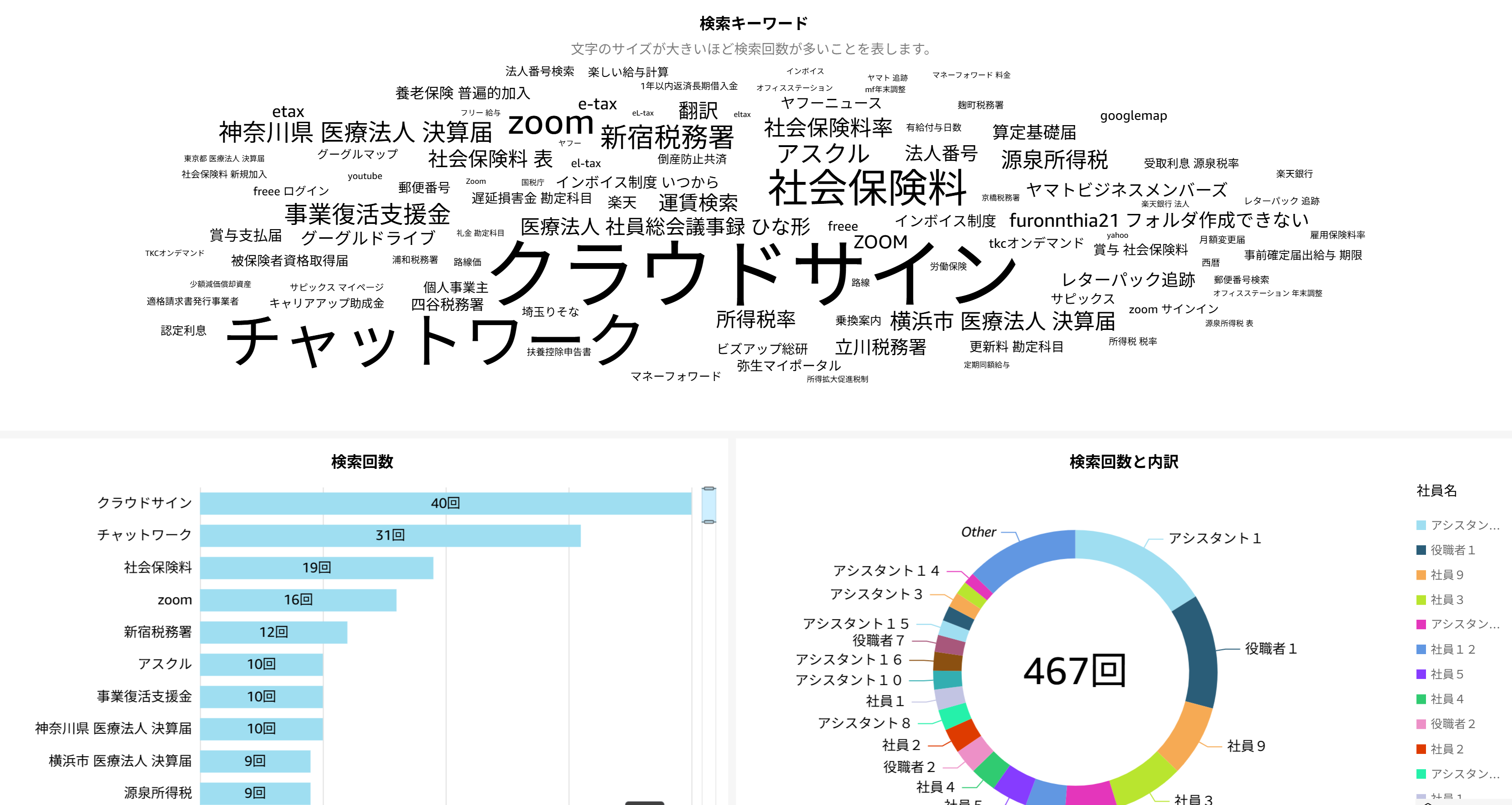 みえるクラウド ログ_利用画面サンプル4