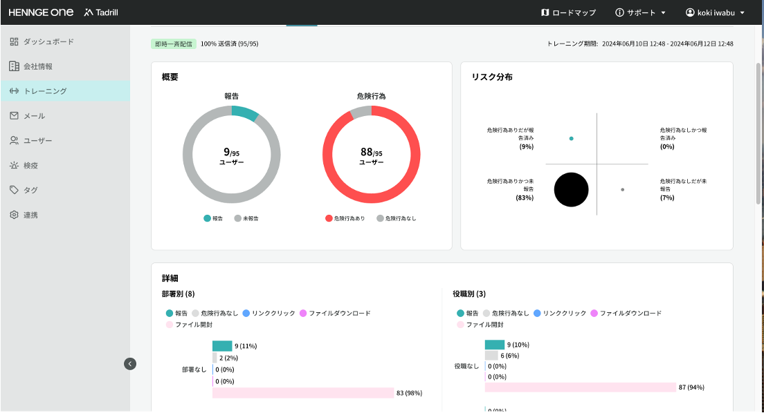 HENNGE One Cybersecurity Edition_利用画面サンプル2