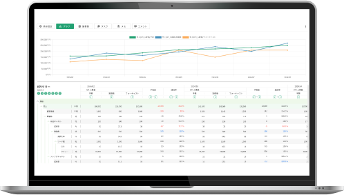 Scale Cloud_利用画面サンプル1