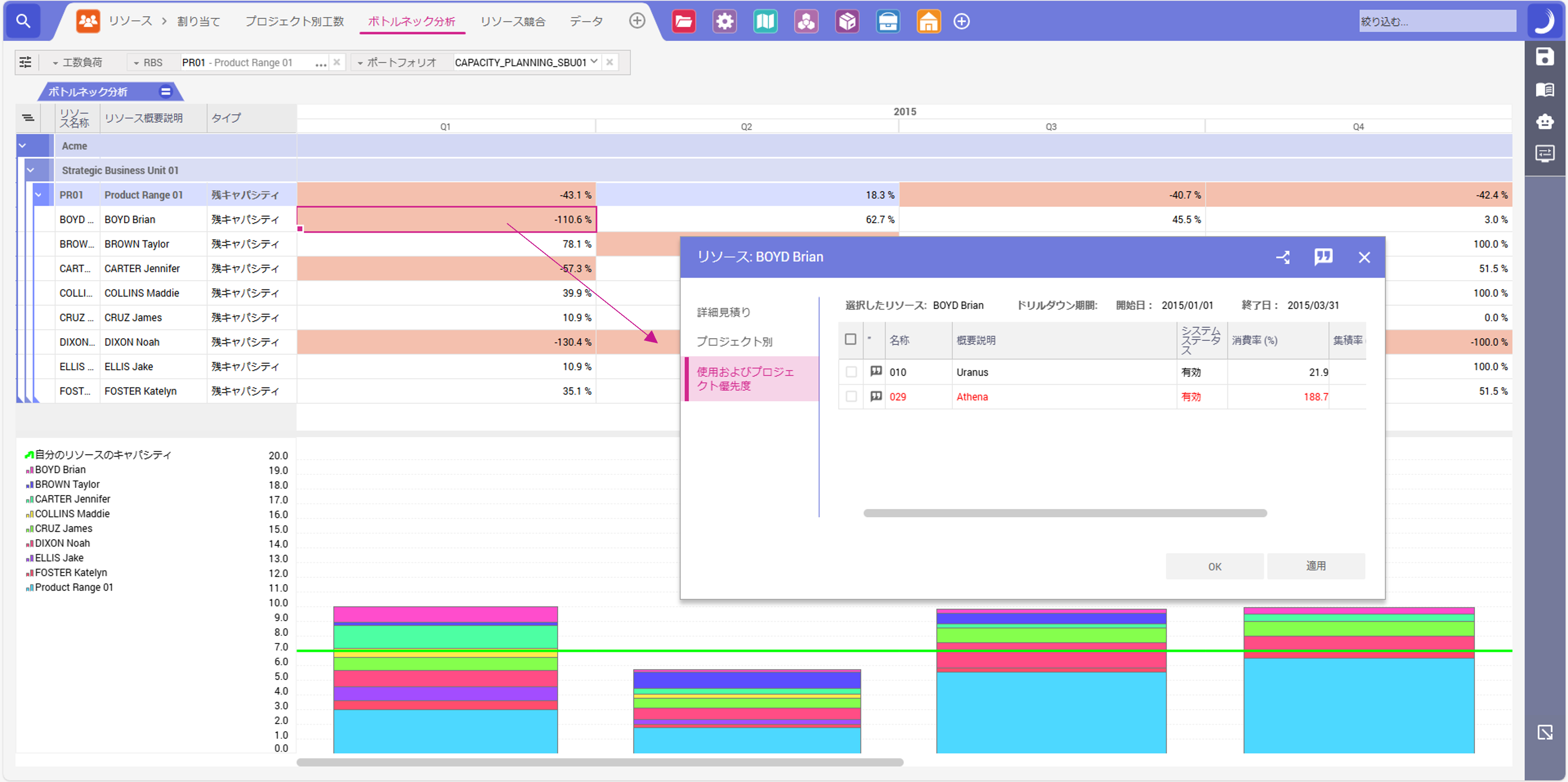 Planisware Enterprise_利用画面サンプル3