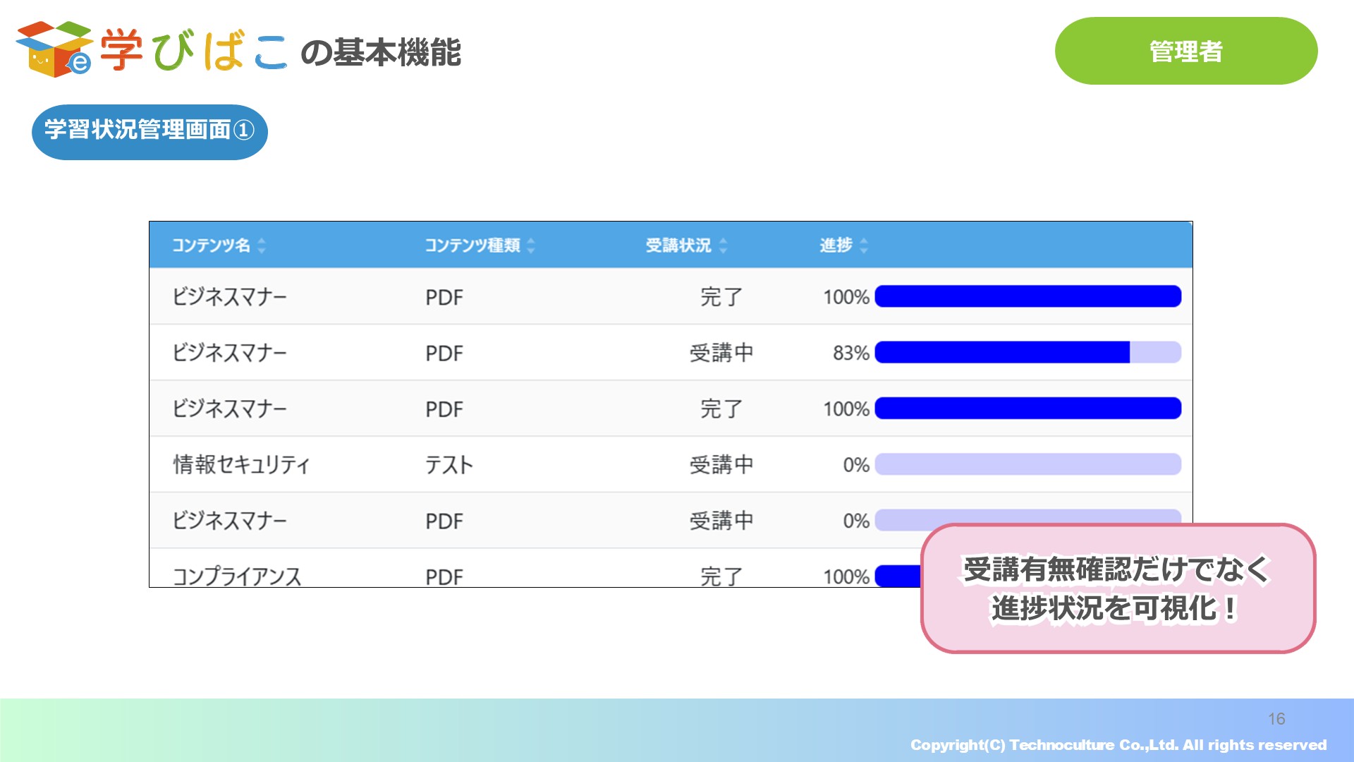 e学びばこ_利用画面サンプル2