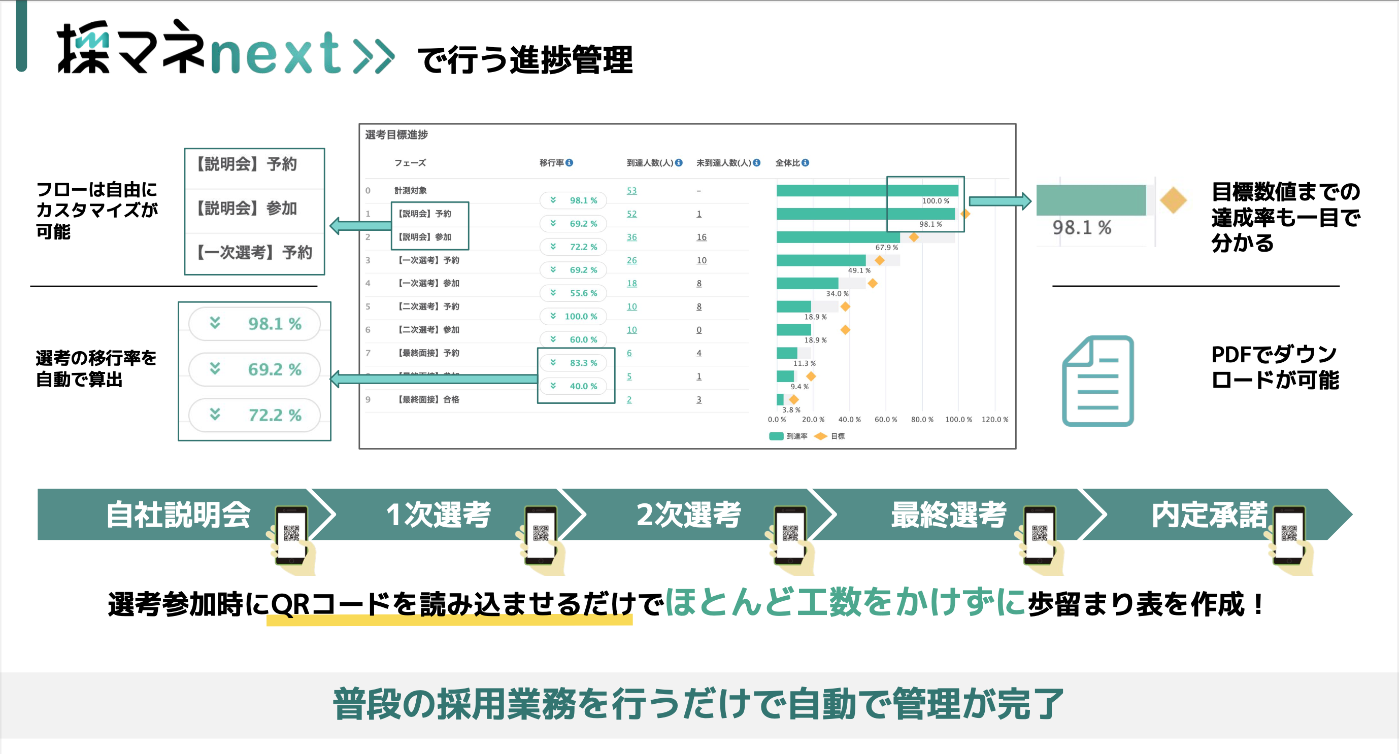 採マネnext≫_利用画面サンプル4