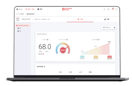 モチベーションクラウド_利用画面サンプル1