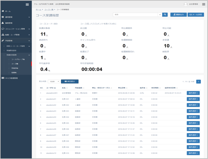 etudes Biz-Platform_利用画面サンプル2