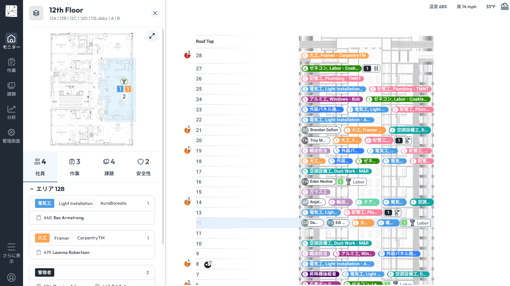 Trusstor_利用画面サンプル1