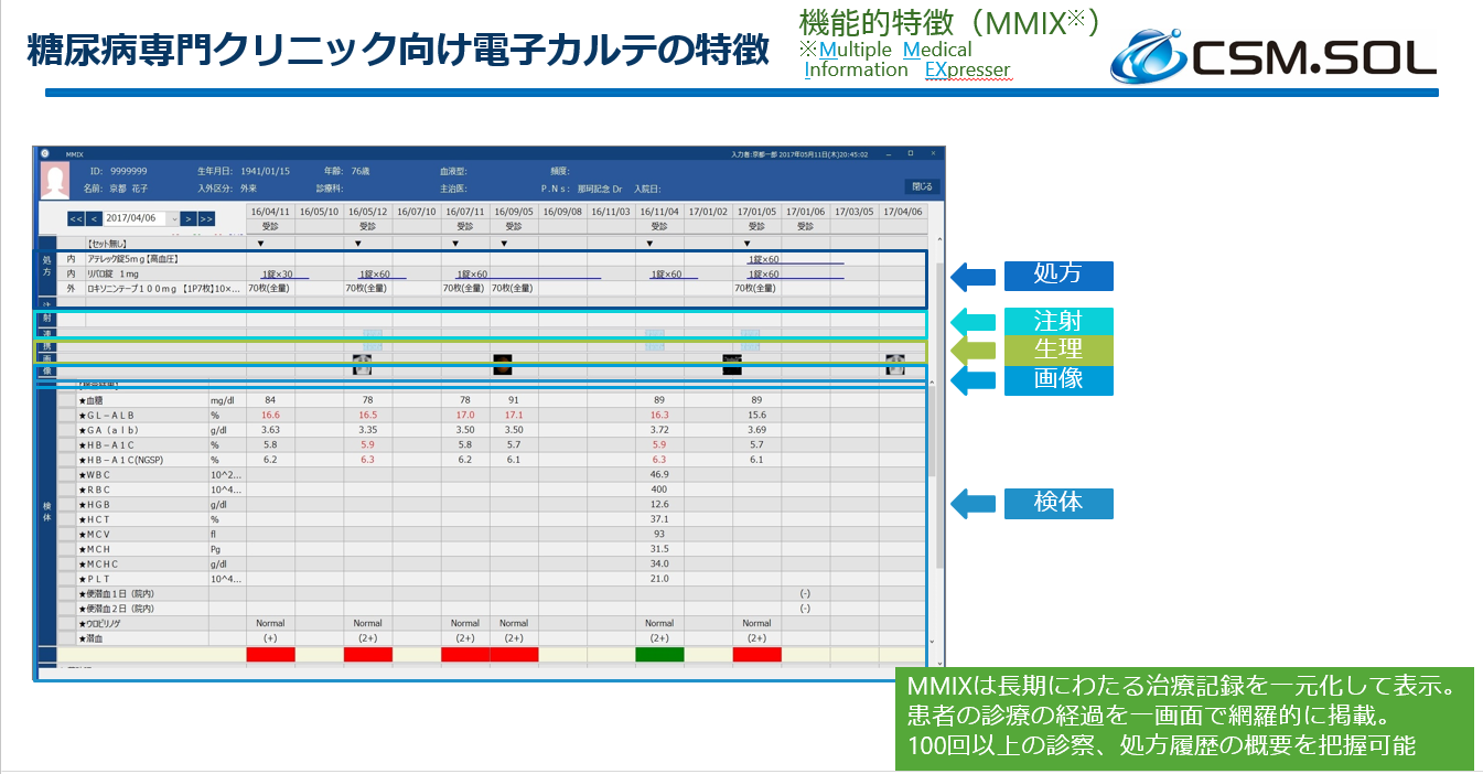 DMエキスパート/RAエキスパート_利用画面サンプル5