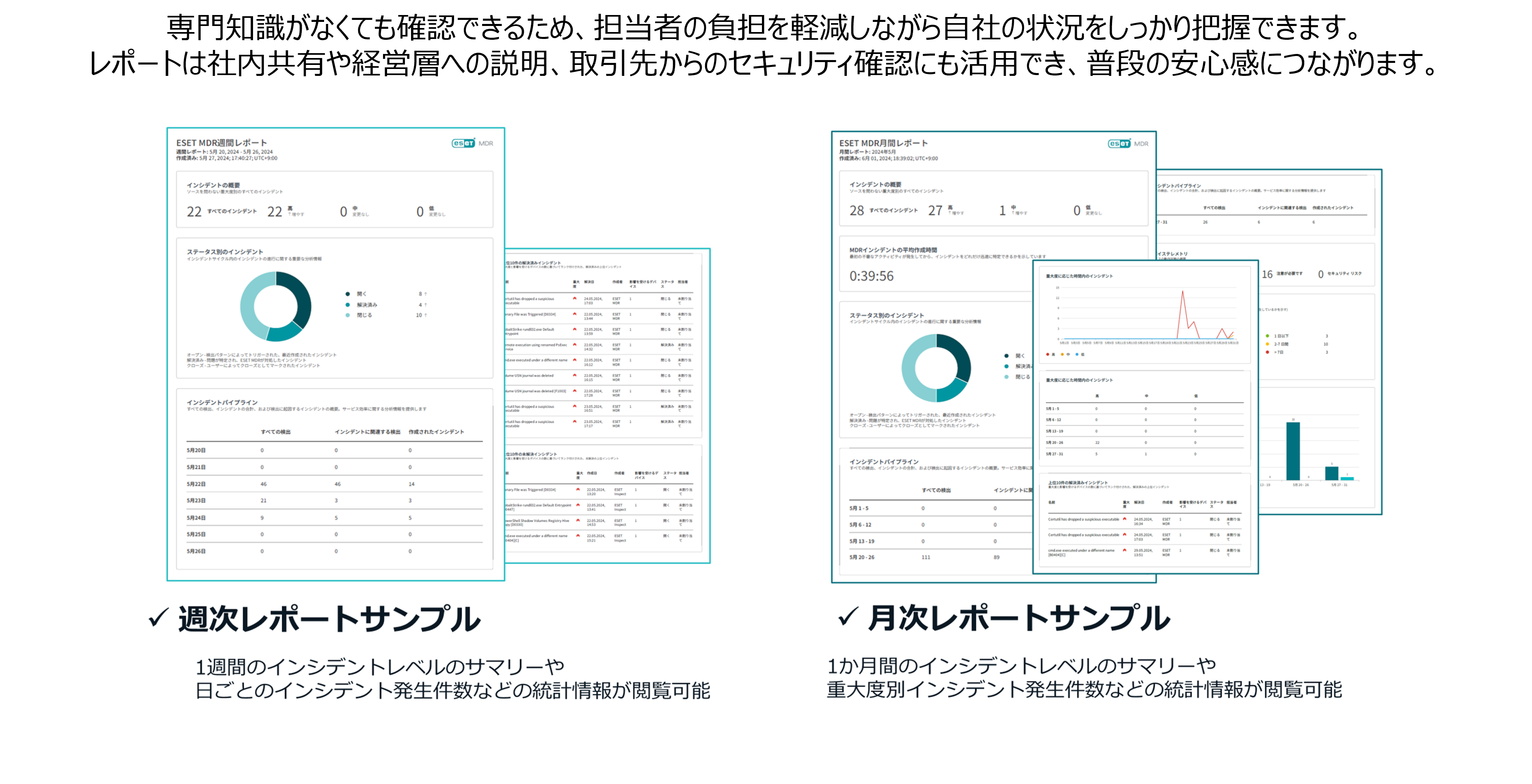 ESET PROTECT MDR_利用画面サンプル2