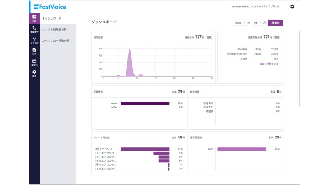 FastSeries_利用画面サンプル1