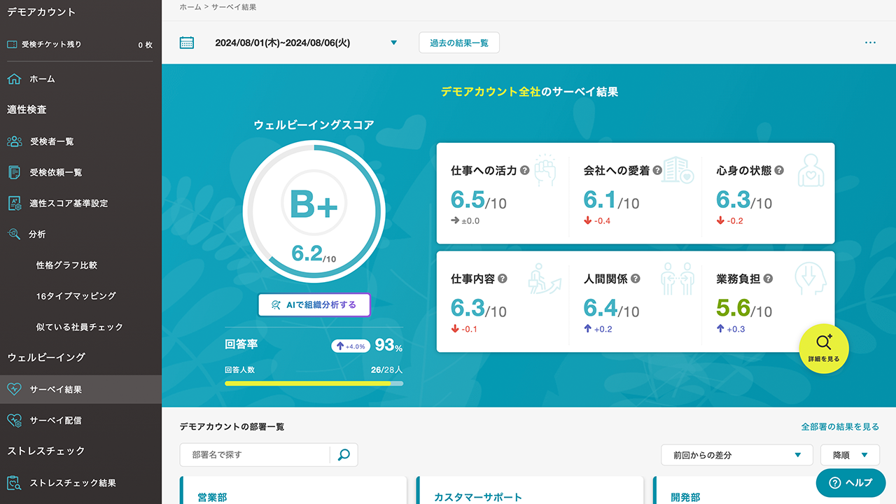 ミキワメAI ウェルビーイングサーベイ_利用画面サンプル1