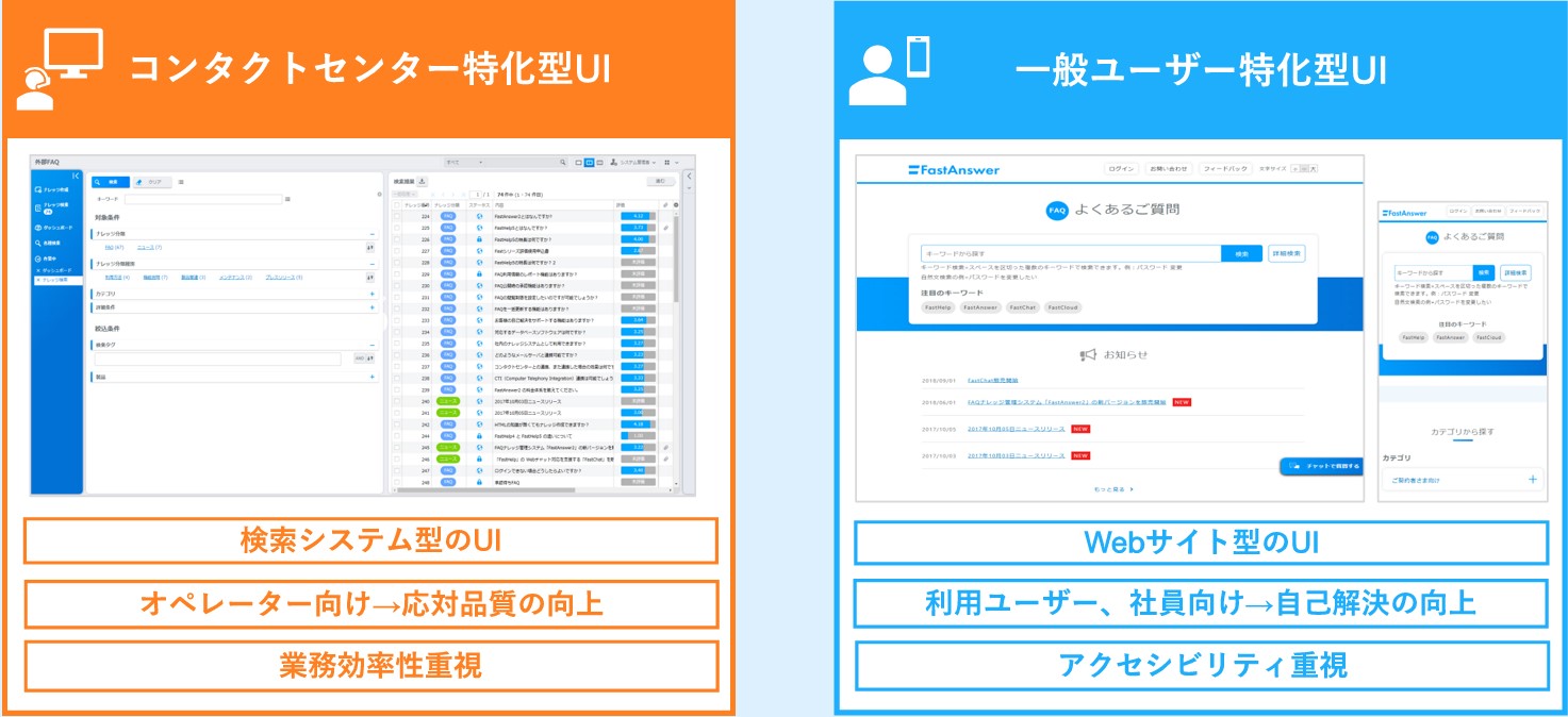 FastSeries_利用画面サンプル3