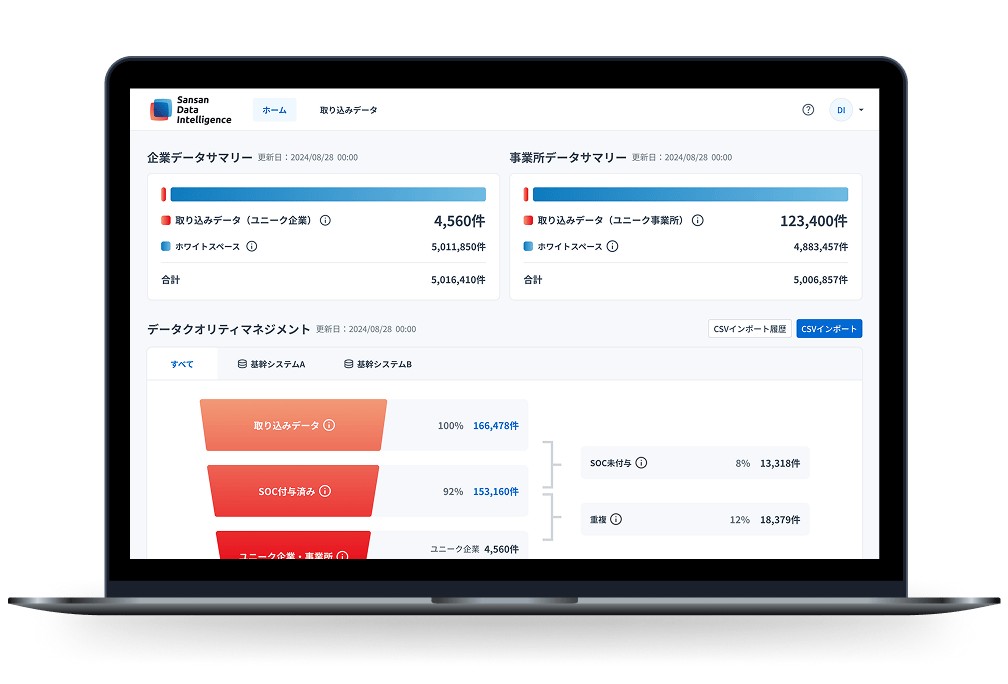 Sansan Data Intelligence_利用画面サンプル1