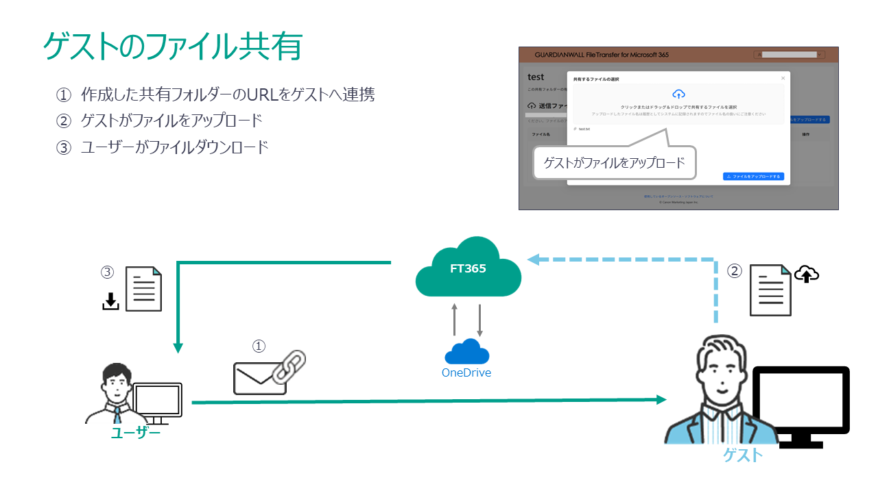 GUARDIANWALL FileTransfer for Microsoft 365_利用画面サンプル4
