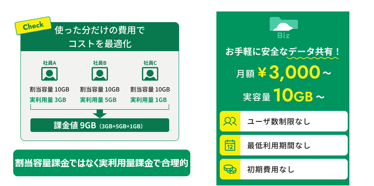 Cloud Disk Biz_利用画面サンプル1