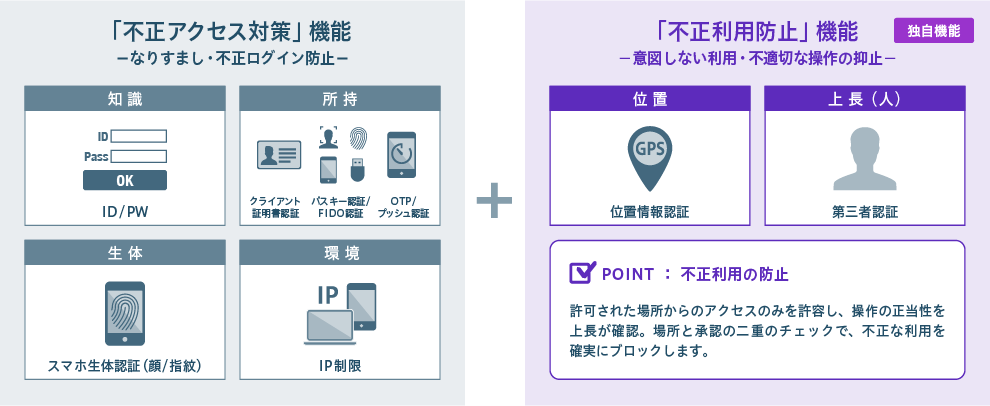 「a-FILTER」_利用画面サンプル3