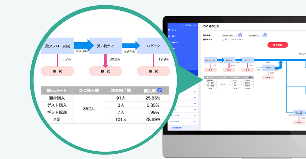 ecbeing_利用画面サンプル2
