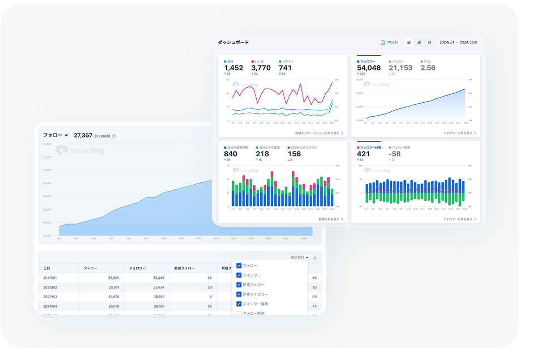 SocialDog_利用画面サンプル3