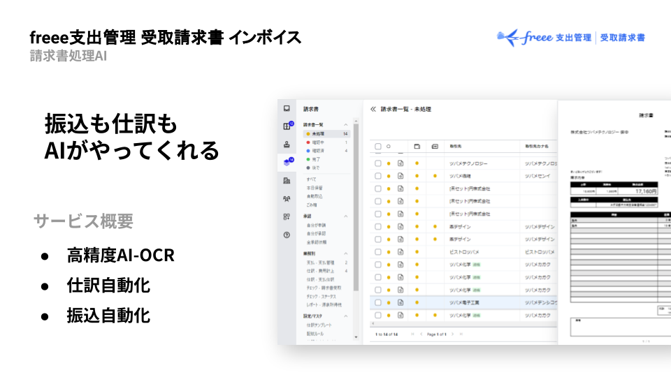 freee支出管理 Fullプラン_利用画面サンプル1