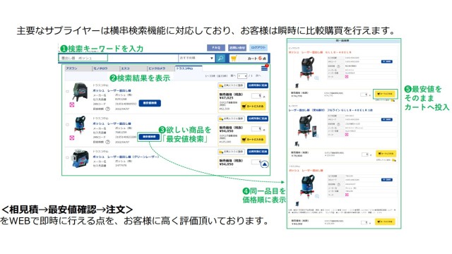 ビズネットの購買管理プラットフォーム_利用画面サンプル2