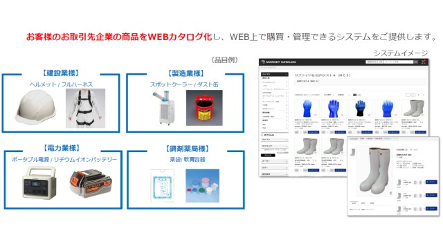 ビズネットの購買管理プラットフォーム_利用画面サンプル3