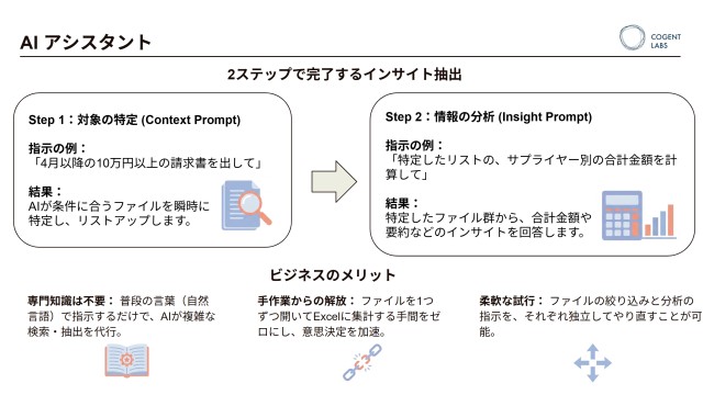 COGENT AI Cabinet_利用画面サンプル1