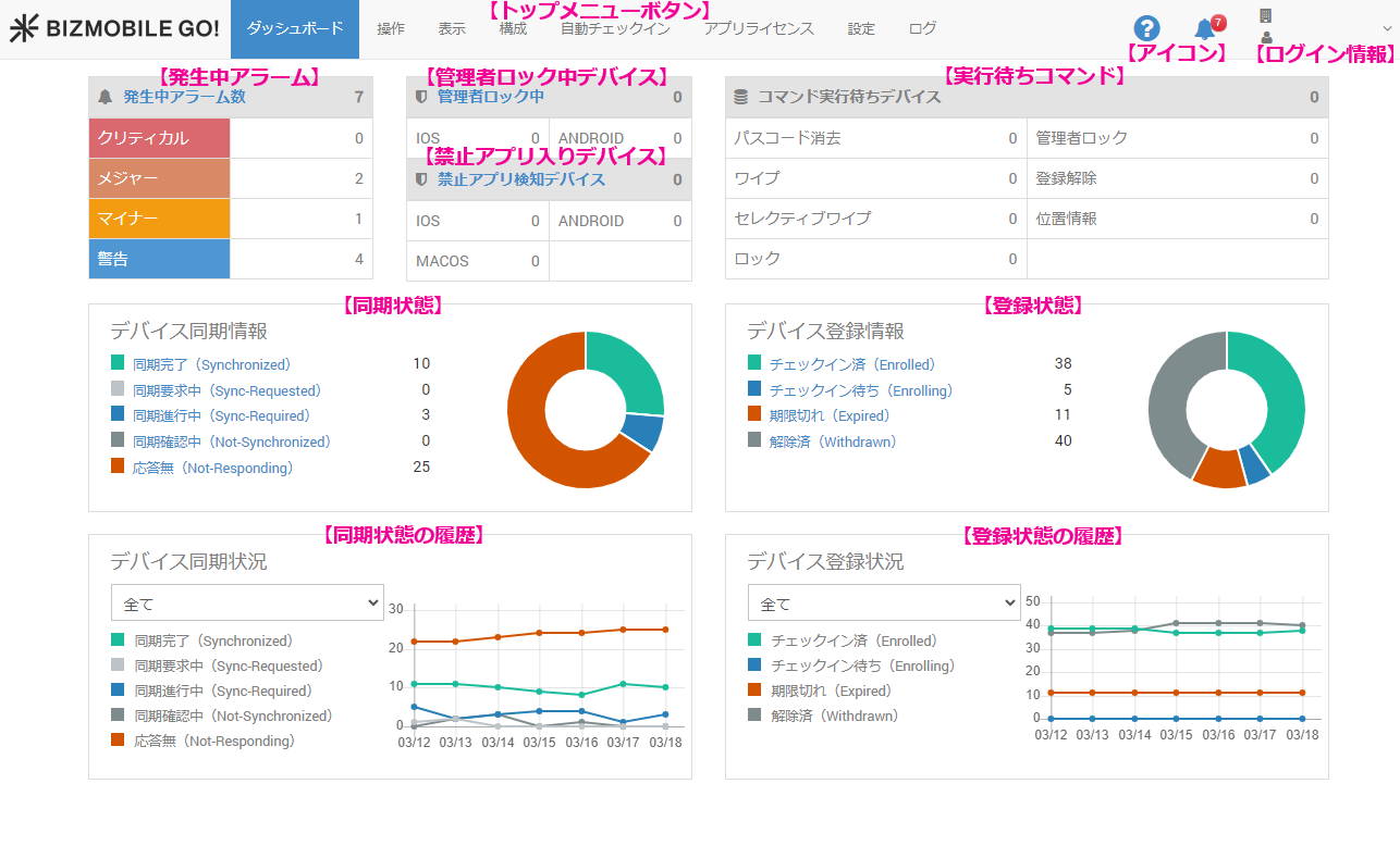 BizMobile Go!_利用画面サンプル1
