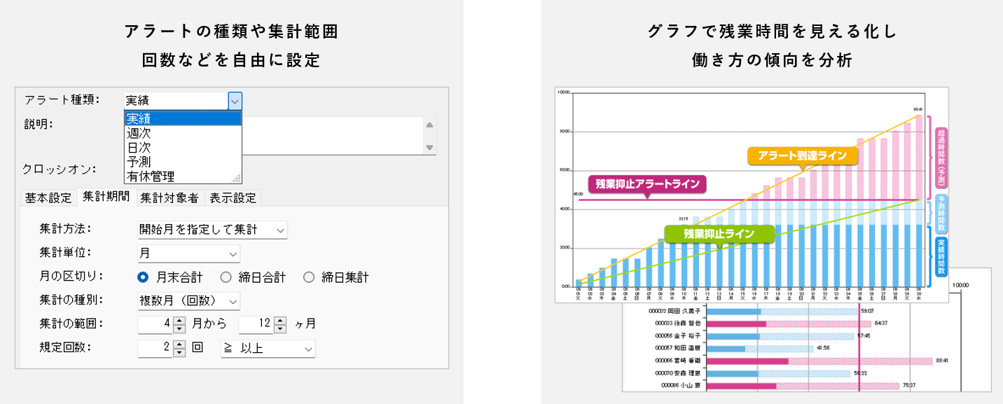 クロノスPerformance_利用画面サンプル3