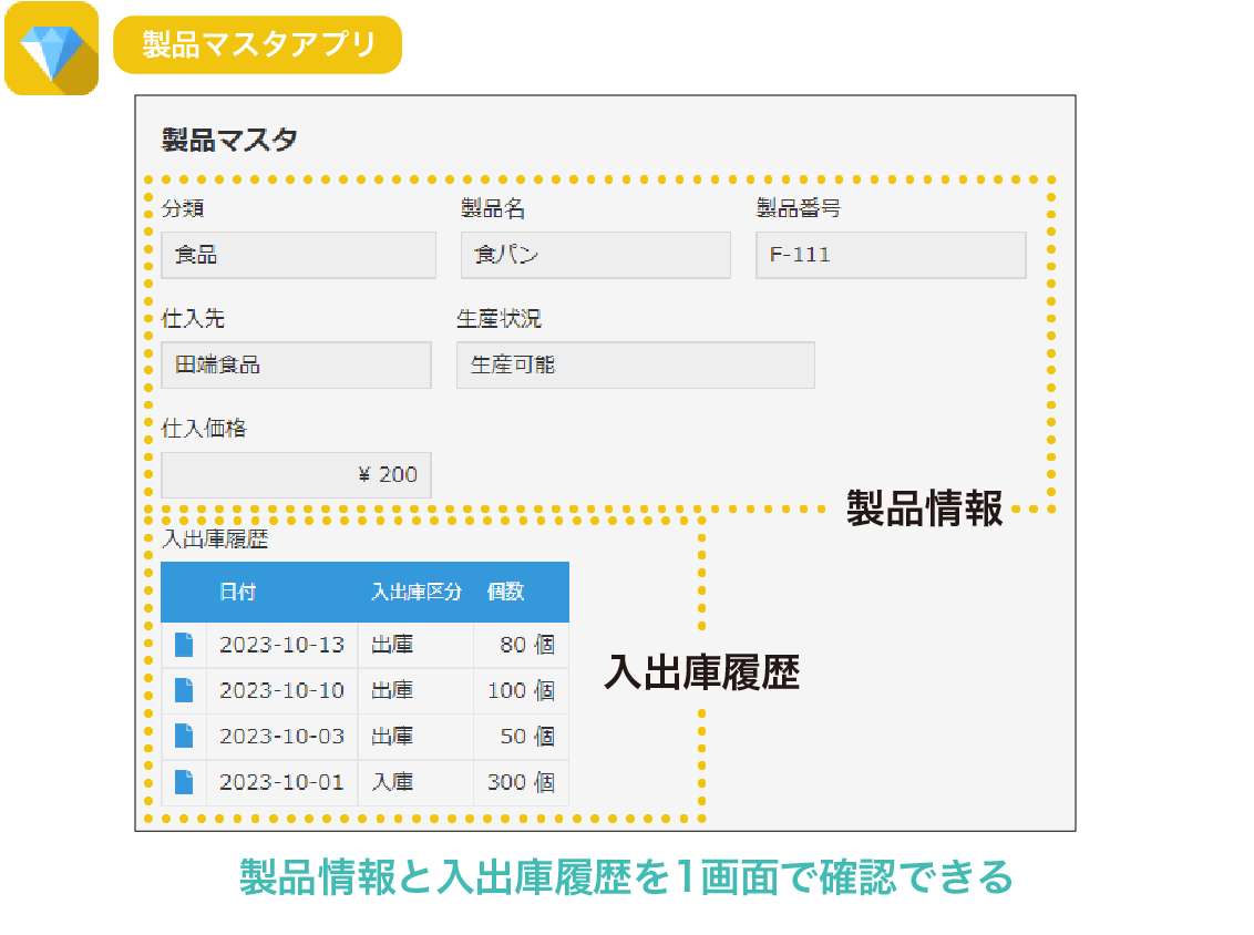 キントーン_利用画面サンプル3