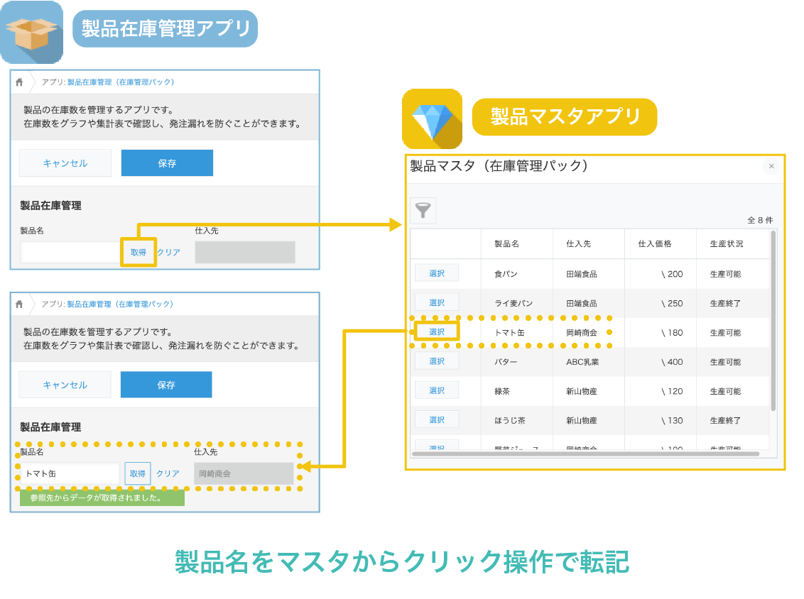 キントーン_利用画面サンプル4