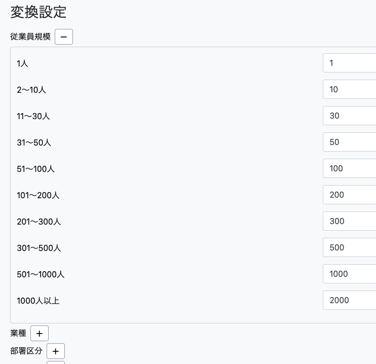 Lead Brizzy_利用画面サンプル1