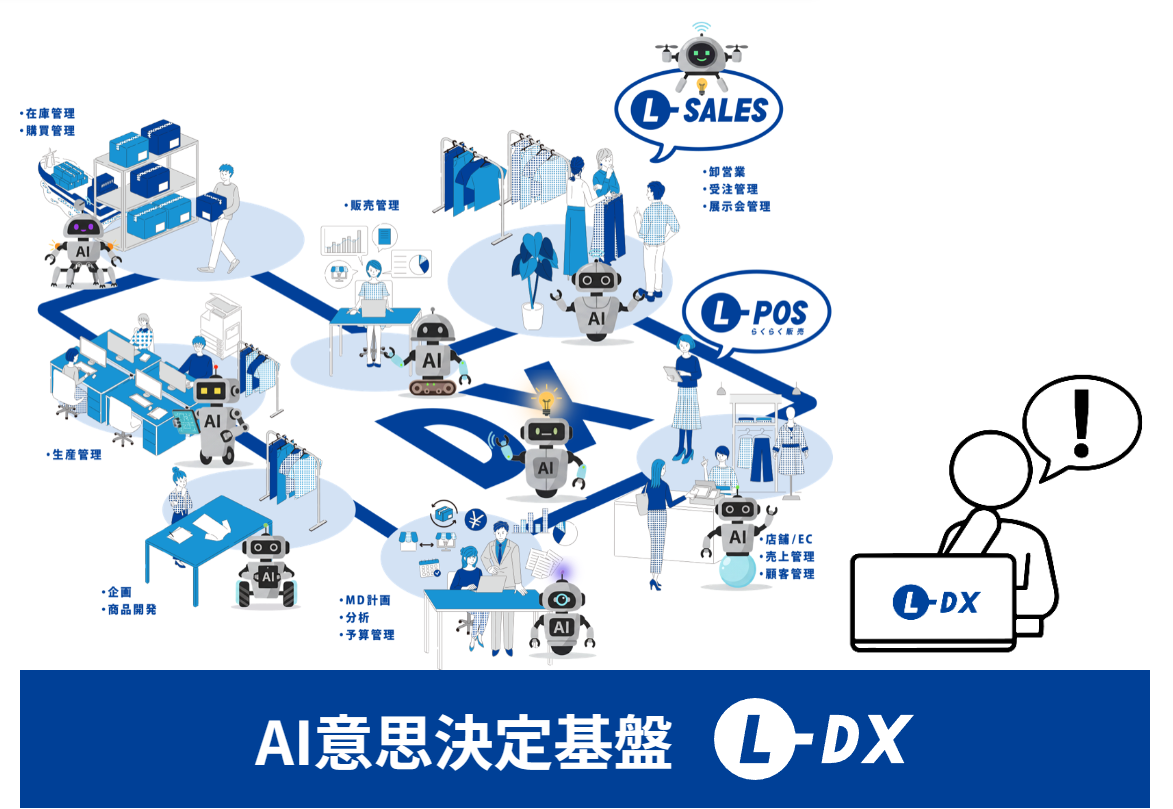 L-DX_利用画面サンプル1