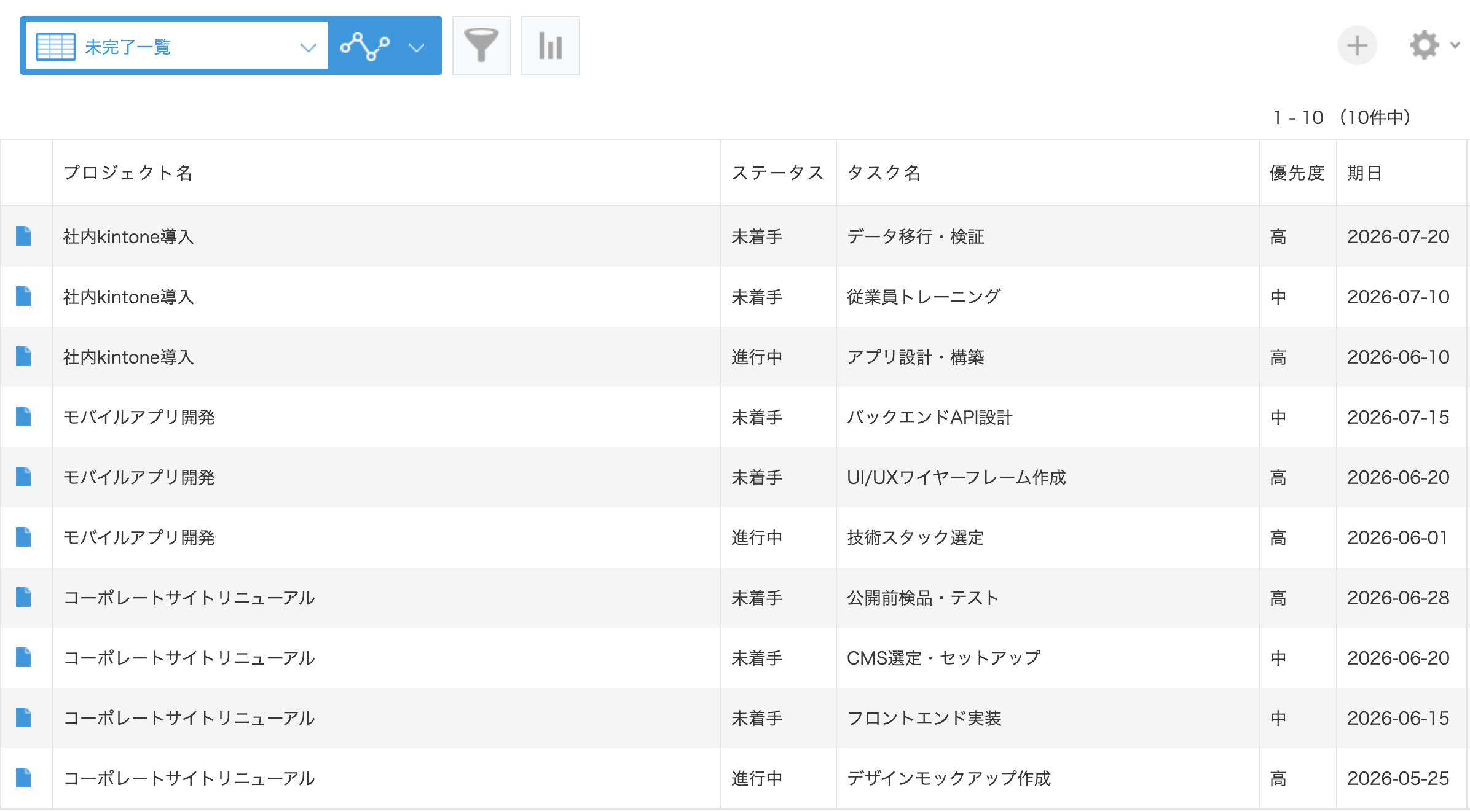 キントーン_利用画面サンプル2