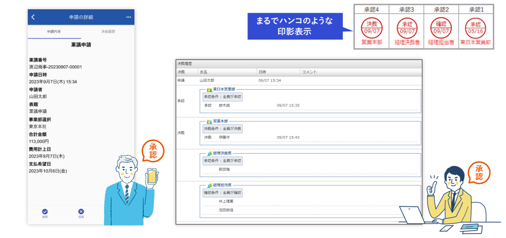desknet's NEO_利用画面サンプル2