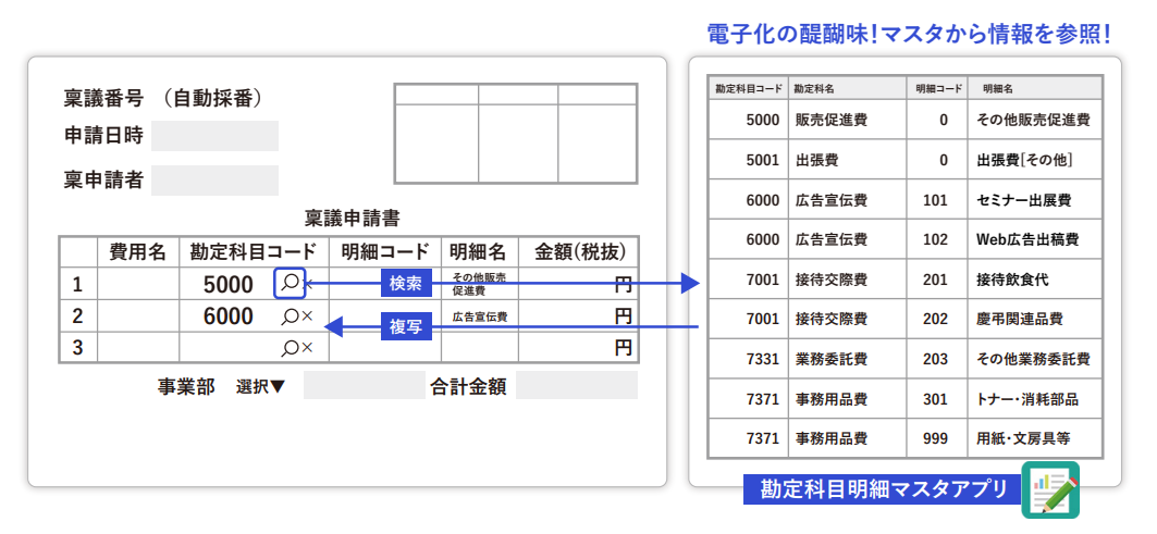 desknet's NEO_利用画面サンプル3