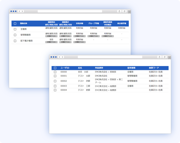 エマージェンシーコール_利用画面サンプル4