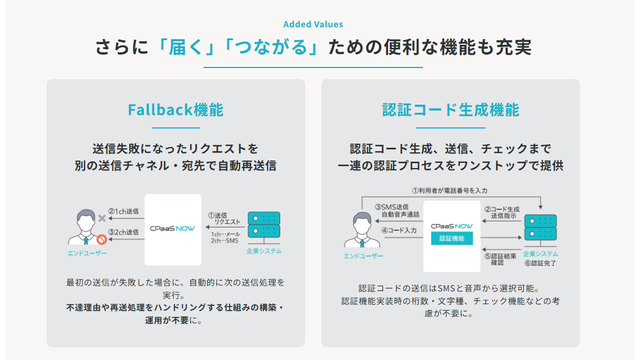 CPaaS NOW_利用画面サンプル2
