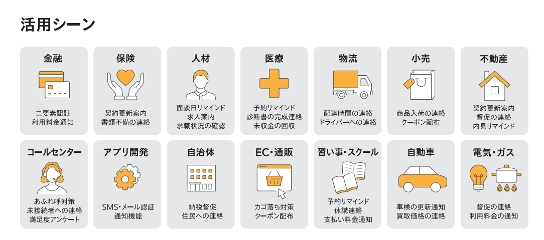 CPaaS NOW_利用画面サンプル3