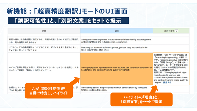 T-4OO_利用画面サンプル2