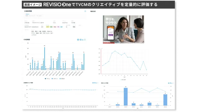 REVISIO One_利用画面サンプル1